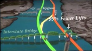 3rd Bridge Breakthrough